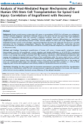 Cover page: Analysis of Host-Mediated Repair Mechanisms after Human CNS-Stem Cell Transplantation for Spinal Cord Injury: Correlation of Engraftment with Recovery