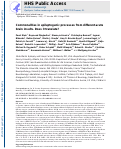 Cover page: Commonalities in epileptogenic processes from different acute brain insults: Do they translate?