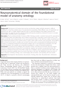 Cover page: Neuroanatomical domain of the foundational model of anatomy ontology