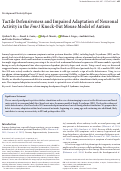 Cover page: Tactile Defensiveness and Impaired Adaptation of Neuronal Activity in the Fmr1 Knock-Out Mouse Model of Autism.