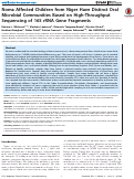 Cover page: Noma Affected Children from Niger Have Distinct Oral Microbial Communities Based on High-Throughput Sequencing of 16S rRNA Gene Fragments