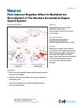 Cover page: Pain-Induced Negative Affect Is Mediated via Recruitment of The Nucleus Accumbens Kappa Opioid System.