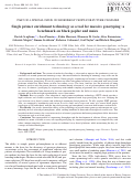 Cover page: Single primer enrichment technology as a tool for massive genotyping: a benchmark on black poplar and maize