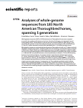 Cover page: Analyses of whole-genome sequences from 185 North American Thoroughbred horses, spanning 5 generations.