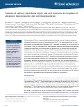 Cover page: Patterns of salivary microbiota injury and oral mucositis in recipients of allogeneic hematopoietic stem cell transplantation