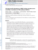 Cover page: Cell type–specific abundance of 4EBP1 primes prostate cancer sensitivity or resistance to PI3K pathway inhibitors