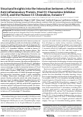 Cover page: Structural Insights into the Interaction between a Potent Anti-inflammatory Protein, Viral CC Chemokine Inhibitor (vCCI), and the Human CC Chemokine, Eotaxin-1*