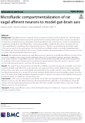 Cover page: Microfluidic compartmentalization of rat vagal afferent neurons to model gut-brain axis