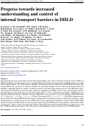 Cover page: Progress towards increased understanding and control of internal transport barriers in DIII-D