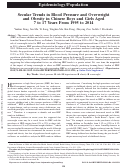 Cover page: Secular Trends in Blood Pressure and Overweight and Obesity in Chinese Boys and Girls Aged 7 to 17 Years From 1995 to 2014