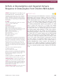 Cover page: Deficits in Bioenergetics and Impaired Immune Response in Granulocytes From Children With Autism