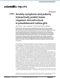 Cover page: Anxiety symptoms and puberty interactively predict lower cingulum microstructure in preadolescent Latina girls