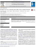 Cover page: Biological soil crust community types differ in key ecological functions