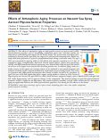 Cover page: Effects of Atmospheric Aging Processes on Nascent Sea Spray Aerosol Physicochemical Properties