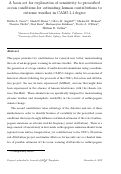 Cover page: A basis set for exploration of sensitivity to prescribed ocean conditions for estimating human contributions to extreme weather in CAM5.1-1degree