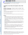 Cover page: Heritability of Lower Urinary Tract Symptoms in Men: A Twin Study