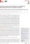 Cover page: Infection-Induced Intestinal Dysbiosis Is Mediated by Macrophage Activation and Nitrate Production