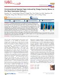 Cover page: Unconventional Spectral Gaps Induced by Charge Density Waves in the Weyl Semimetal (TaSe4)2I