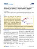 Cover page: Tailoring Metal-Porphyrin-Like Active Sites on Graphene to Improve the Efficiency and Selectivity of Electrochemical CO2 Reduction