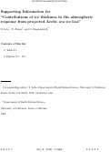 Cover page: Contributions of Ice Thickness to the Atmospheric Response From Projected Arctic Sea Ice Loss