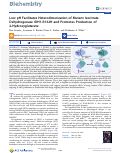 Cover page: Low pH Facilitates Heterodimerization of Mutant Isocitrate Dehydrogenase IDH1-R132H and Promotes Production of 2‑Hydroxyglutarate