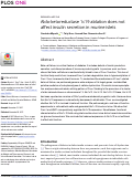 Cover page: Aldo-ketoreductase 1c19 ablation does not affect insulin secretion in murine islets