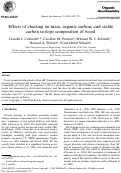 Cover page: Effects of charring on mass, organic carbon, and stable carbon isotope composition of wood