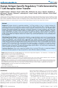 Cover page: Human Antigen-Specific Regulatory T Cells Generated by T Cell Receptor Gene Transfer