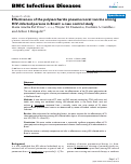 Cover page: Effectiveness of the polysaccharide pneumococcal vaccine among HIV-infected persons in Brazil: a case control study