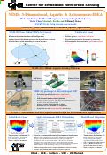 Cover page: NIMS: 3-dimensional, aquatic &amp; autonomous-IDEA