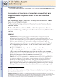 Cover page: Comparison of the effects of long-chain omega-3 fatty acid supplementation on plasma levels of free and esterified oxylipins