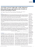 Cover page: Association of Serum Triglyceride to HDL Cholesterol Ratio with All-Cause and Cardiovascular Mortality in Incident Hemodialysis Patients.