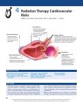 Cover page: 4 Radiation therapy cardiovascular risks