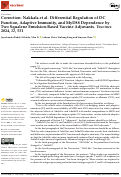 Cover page: Correction: Nakkala et al. Differential Regulation of DC Function, Adaptive Immunity, and MyD88 Dependence by Two Squalene Emulsion-Based Vaccine Adjuvants. Vaccines 2024, 12, 531.