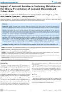 Cover page: Impact of Isoniazid Resistance-Conferring Mutations on the Clinical Presentation of Isoniazid Monoresistant Tuberculosis