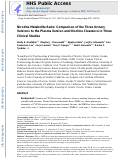 Cover page: Nicotine metabolite ratio: Comparison of the three urinary versions to the plasma version and nicotine clearance in three clinical studies