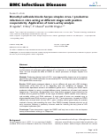 Cover page: Dimethyl sulfoxide blocks herpes simplex virus-1 productive infection in vitro acting at different stages with positive cooperativity. Application of micro-array analysis