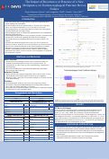 Cover page of The Impact of Recurrence or Presence of a New Malignancy on Tracheoesophageal Puncture Device Failure