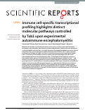 Cover page: Immune cell-specific transcriptional profiling highlights distinct molecular pathways controlled by Tob1 upon experimental autoimmune encephalomyelitis.