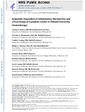 Cover page: Epigenetic Regulation of Inflammatory Mechanisms and a Psychological Symptom Cluster in Patients Receiving Chemotherapy