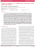 Cover page: Prognostic significance of FAM83D gene expression across human cancer types