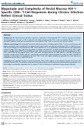 Cover page: Magnitude and Complexity of Rectal Mucosa HIV-1-Specific CD8+ T-Cell Responses during Chronic Infection Reflect Clinical Status