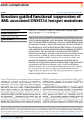 Cover page: Structure-guided functional suppression of AML-associated DNMT3A hotspot mutations