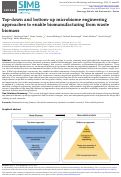 Cover page: Top-down and bottom-up microbiome engineering approaches to enable biomanufacturing from waste biomass.