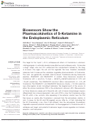 Cover page: Biosensors Show the Pharmacokinetics of S-Ketamine in the Endoplasmic Reticulum