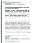 Cover page: Early Pleistocene enamel proteome from Dmanisi resolves Stephanorhinus phylogeny