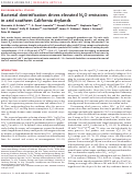 Cover page: Bacterial denitrification drives elevated N2O emissions in arid southern California drylands.