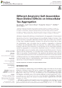 Cover page: Different Amyloid-β Self-Assemblies Have Distinct Effects on Intracellular Tau Aggregation