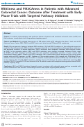 Cover page: KRASness and PIK3CAness in Patients with Advanced Colorectal Cancer: Outcome after Treatment with Early-Phase Trials with Targeted Pathway Inhibitors