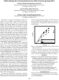 Cover page: Differentiating the Contextual Interference Effect from the Spacing Effect